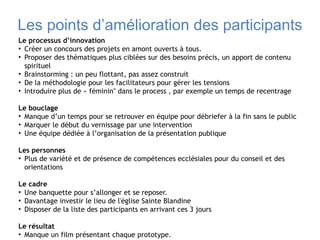 Le processus d’innovation
• Créer un concours des projets en amont ouverts à tous.
• Proposer des thématiques plus ciblées sur des besoins précis, un apport de contenu
spirituel
• Brainstorming : un peu flottant, pas assez construit
• De la méthodologie pour les facilitateurs pour gérer les tensions
• Introduire plus de « féminin" dans le process , par exemple un temps de recentrage
Le bouclage
• Manque d’un temps pour se retrouver en équipe pour débriefer à la fin sans le public
• Marquer le début du vernissage par une intervention
• Une équipe dédiée à l’organisation de la présentation publique
Les personnes
• Plus de variété et de présence de compétences ecclésiales pour du conseil et des
orientations
Le cadre
• Une banquette pour s’allonger et se reposer.
• Davantage investir le lieu de l'église Sainte Blandine
• Disposer de la liste des participants en arrivant ces 3 jours
Le résultat
• Manque un film présentant chaque prototype.
Les points d’amélioration des participants
 