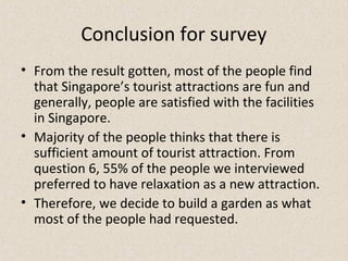Conclusion for survey
• From the result gotten, most of the people find
that Singapore’s tourist attractions are fun and
generally, people are satisfied with the facilities
in Singapore.
• Majority of the people thinks that there is
sufficient amount of tourist attraction. From
question 6, 55% of the people we interviewed
preferred to have relaxation as a new attraction.
• Therefore, we decide to build a garden as what
most of the people had requested.
 