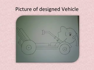 Picture of designed Vehicle
 