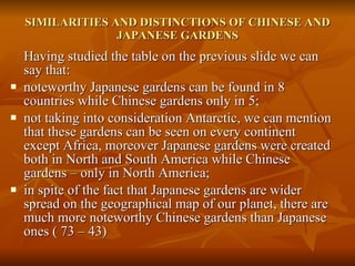 SIMILARITIES AND DISTINCTIONS OF CHINESE AND JAPANESE GARDENS Having studied the table on the previous slide we can say that: noteworthy Japanese gardens can be found in 8 countries while Chinese gardens only in 5; not taking into consideration Antarctic, we can mention that these gardens can be seen on every continent except Africa, moreover Japanese gardens were created both in North and South America while Chinese gardens – only in North America; in spite of the fact that Japanese gardens are wider spread on the geographical map of our planet, there are much more noteworthy Chinese gardens than Japanese ones ( 73 – 43) 