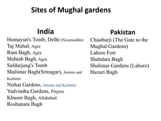 Sites of Mughal gardens
India
Humayun's Tomb, Delhi (Nizamuddin)
Taj Mahal, Agra
Ram Bagh, Agra
Mehtab Bagh, Agra
Safdarjung's Tomb
Shalimar Bagh(Srinagar), Jammu and
Kashmir
Nishat Gardens, Jammu and Kashmir
Yadvindra Gardens, Pinjore
Khusro Bagh, Allahabad
Roshanara Bagh
Pakistan
Chauburji (The Gate to the
Mughal Gardens)
Lahore Fort
Shahdara Bagh
Shalimar Gardens (Lahore)
Hazuri Bagh
 