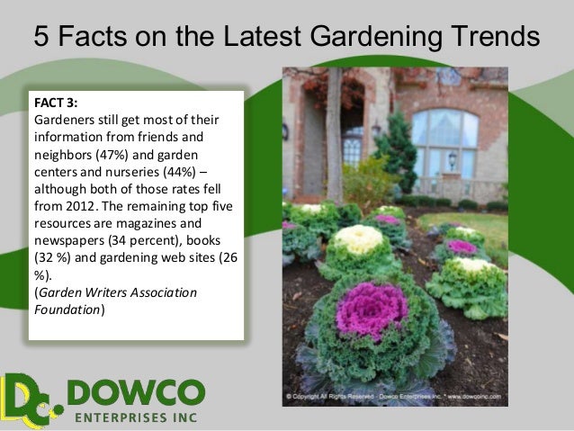 Lawn Landscape And Garden Trends 2014