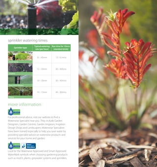 sprinkler watering times
                         Typical watering                 Run time for 10mm
      Sprinkler type
                          rate (per hour)                  (standard drink)


                           35 – 45mm                         13 –16 mins
Fixed Spray


                           15 – 20mm                         30 – 40mins
Dripline


                           10 – 20mm                         30 – 40mins

Gear-Drive Rotator


                           10 – 15mm                         40 – 60mins

Rotary



more information

For professional advice, visit our website to find a
Waterwise Specialist near you. They include Garden
Designers, Garden Centres, Garden Irrigators, Irrigation
Design Shops and Landscapers. Waterwise Specialists
have been trained especially to help you save water by
providing specialist advice on waterwise products and
services for your home and garden.



Look for the Waterwise Approved and Smart Approved
                               Smart Approved WaterMark
                               CMYK Logo




WaterMark symbols when choosing gardening products
                                 CMYK         CMYK
                               100/50/0/30   56/0/0/0




such as mulch, plants, greywater systems and sprinklers.
 