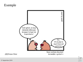 .21 Septembre 2018
Exemple
(R)Tristan Nitot
 