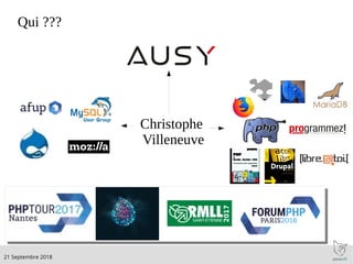 .21 Septembre 2018
Qui ???
Christophe
Villeneuve
 