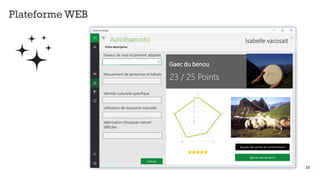 Etoile du berger
Autodiagnostic
Fiche descriptive
250,000
Calculer
23 / 25 Points
Ajouter des produits
Eleveur de race localement adaptée
Mouvement de personnes et bétails
Identité culturelle spécifique
Utilisation de ressource naturelle
Valorisation d’espaces naturel
difficiles
Gaec du benou
Plateforme WEB
12
0
1
2
3
4
5
1
2
34
5
Ajouter des points de consomations
Isabelle vacosait
 