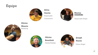 Équipe
Marion
OSSINIRI
Marketing
Olivier
Rovellotti
Direction Technique
Responsable
Financement
Olivier
Maurin
Responsable Berger
15
Joseph
Paroix
Eleveur Berger
Silvia
Garcia
 