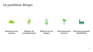 Le problème: Berger
Améliorer mes
revenus
Manque de
reconnaissance
Mode de vie en
danger
Environnement
menacé
Pression de grande
distribution
4
 