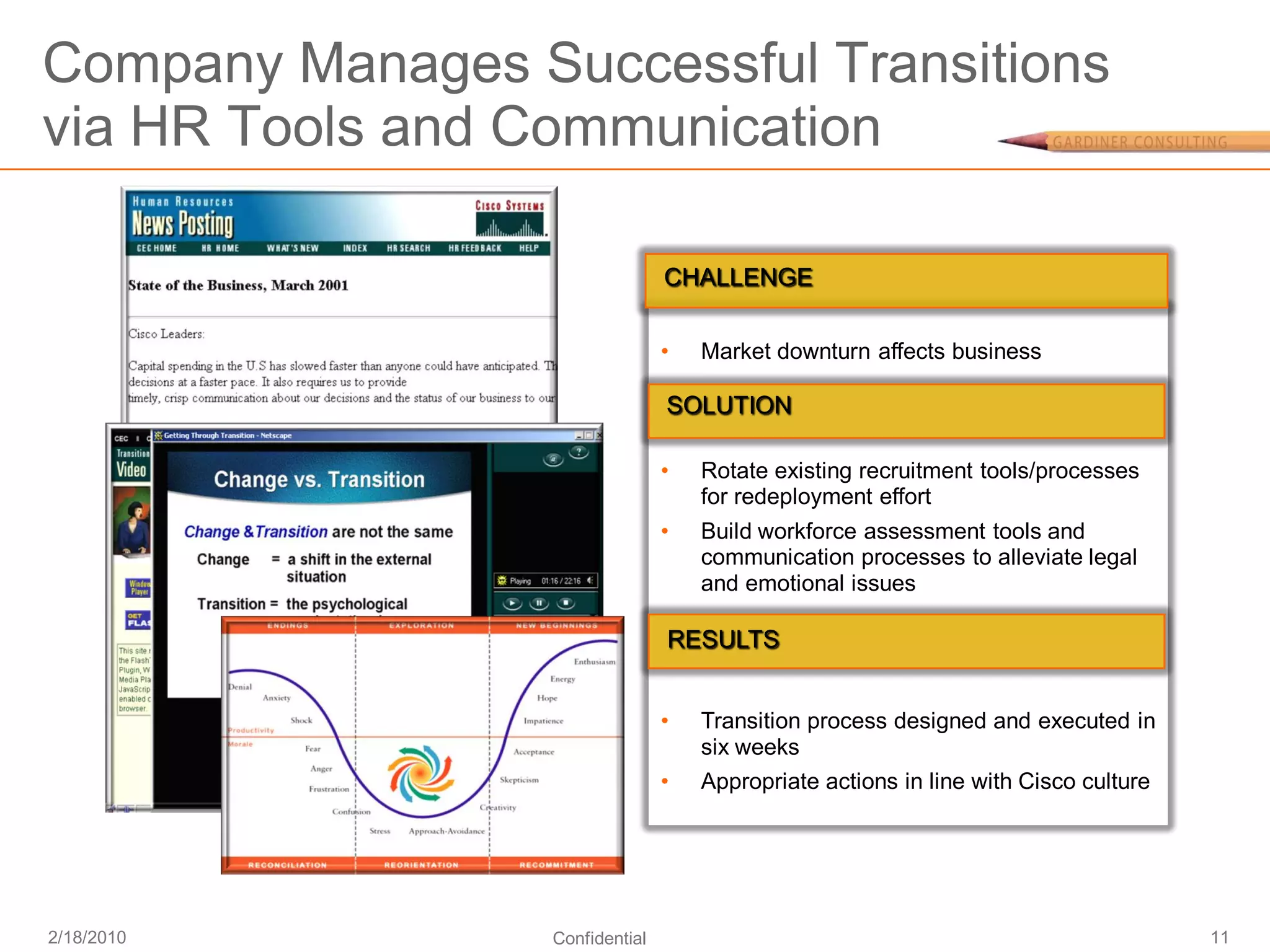Company Manages Successful Transitions
via HR Tools and Communication

                                 CHALLENGE

                                 •   Market downturn affects business

                                 SOLUTION

                                 •   Rotate existing recruitment tools/processes
                                     for redeployment effort
                                 •   Build workforce assessment tools and
                                     communication processes to alleviate legal
                                     and emotional issues

                                 RESULTS


                                 •   Transition process designed and executed in
                                     six weeks
                                 •   Appropriate actions in line with Cisco culture




2/18/2010         Confidential                                                        11
 