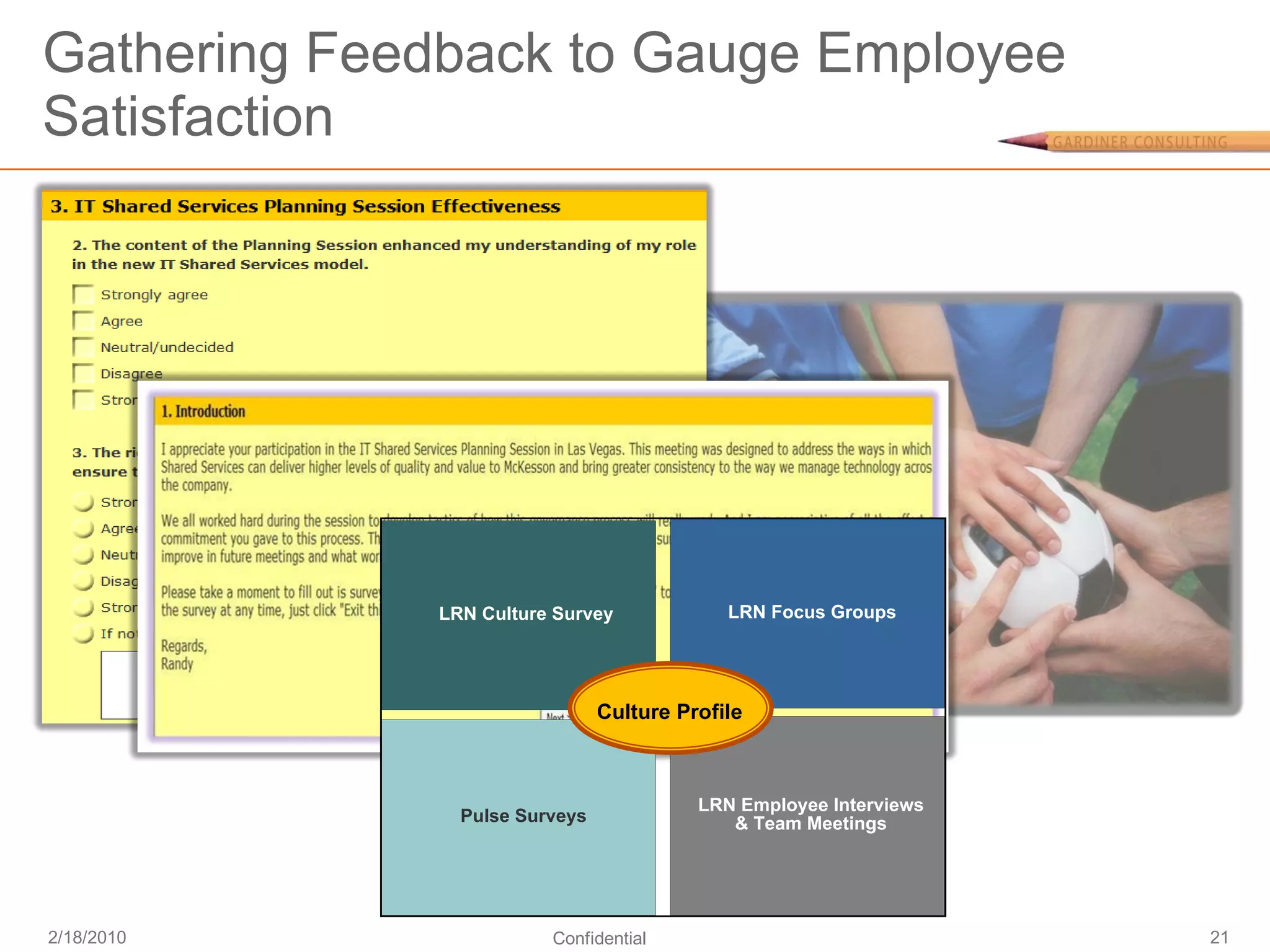 Gathering Feedback to Gauge Employee
Satisfaction




             LRN Culture Survey             LRN Focus Groups




                               Culture Profile



                                         LRN Employee Interviews
               Pulse Surveys                & Team Meetings




2/18/2010               Confidential                               21
 
