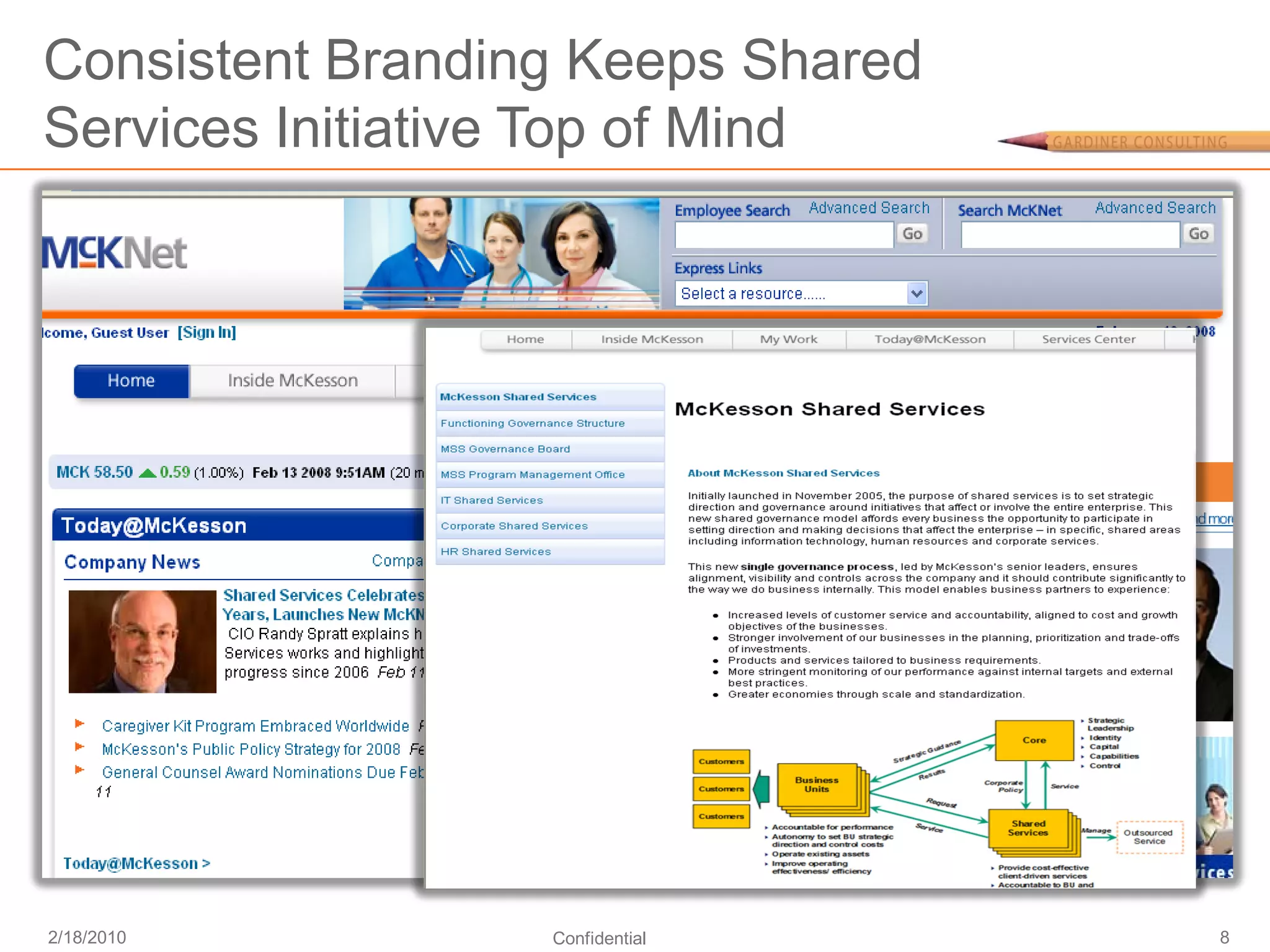 Consistent Branding Keeps Shared
Services Initiative Top of Mind




2/18/2010         Confidential     8
 
