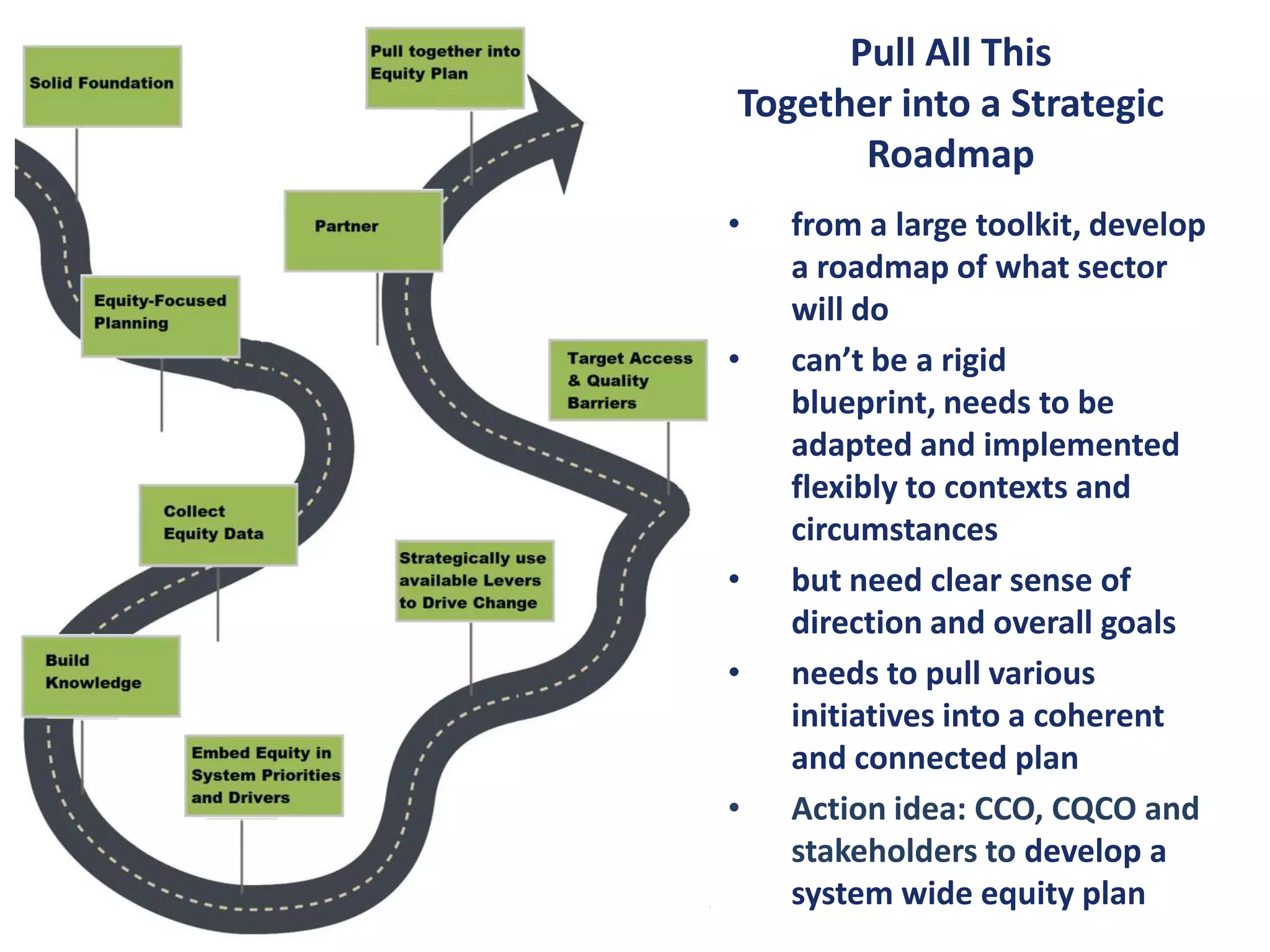 Pull All This
Together into a Strategic
Roadmap
•

•

•
•

•

from a large toolkit, develop
a roadmap of what sector
will do
can’t be a rigid
blueprint, needs to be
adapted and implemented
flexibly to contexts and
circumstances
but need clear sense of
direction and overall goals
needs to pull various
initiatives into a coherent
and connected plan
Action idea: CCO, CQCO and
stakeholders to develop a
system wide equity plan

 