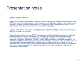 Presentation notes

•   Note 1: Company estimates

•   Note 2: Adjusted Operating Income, Adjusted Operating Margins, Adjusted Net Income and Adjusted
    DEPS are financial measures that are not in accordance with US GAAP. Adjusted Operating Income,
    Adjusted Operating Margins and Adjusted DEPS exclude the impact of expenses incurred for profit
    improvement initiatives, non-recurring items and impairment charges.

    Adjusted net income is net income excluding non-cash impairment charges, net of related changes in
    deferred tax assets and liabilities.

    Gardner Denver believes the non-GAAP financial measure of Adjusted Operating Income, Adjusted
    Operating Margins, Adjusted Net Income and Adjusted DEPS provide important supplemental
    information to both management and investors regarding financial and business trends used in
    assessing its results of operations. Gardner Denver believes excluding the specified items from the
    aforementioned financial measures provides a more meaningful comparison to the corresponding prior
    year periods and internal budgets and forecasts, assists investors in performing analysis that is
    consistent with financial models developed by investors and research analysts, provides management
    with a more relevant measurement of operating performance, and is more useful in assessing
    management performance.




                                                                                SF PowerPoint Template 03-27-08/30


                                                                                                                     30
 