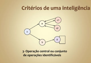 3- Operação central ou conjunto
de operações identificáveis
 