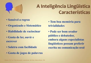 • Sensível a regras
• Organizado e Sistemático
• Habilidade de raciocinar
• Gosta de ler, ouvir e
escrever
• Soletra com facilidade
• Gosta de jogos de palavras
• Tem boa memória para
trivialidades
• Pode ser bom orador
público e debatedor,
embora alguns especialistas
lingüísticos possam preferir
escrita ou comunicação oral
Dryden, G & Vos, J: Revolucionando o aprendizado, São Paulo, Makron Books, 1996
 