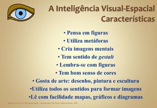 • Pensa em figuras
• Utiliza metáforas
• Cria imagens mentais
• Tem sentido de gestalt
• Lembra-se com figuras
• Tem bom senso de cores
• Gosta de arte: desenho, pintura e escultura
•Utiliza todos os sentidos para formar imagens
•Lê com facilidade mapas, gráficos e diagramas
Dryden, G & Vos, J: Revolucionando o aprendizado, São Paulo, Makron Books, 1996
 