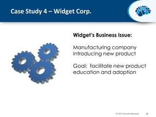 Case Study 4 – Widget Corp.
Widget’s Business Issue:

Manufacturing company
introducing new product
Goal: facilitate new product
education and adoption

© 2013 Activate Networks

12

 