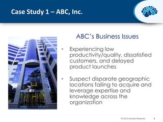 Case Study 1 – ABC, Inc.
ABC’s Business Issues
•

Experiencing low
productivity/quality, dissatisfied
customers, and delayed
product launches

•

Suspect disparate geographic
locations failing to acquire and
leverage expertise and
knowledge across the
organization
© 2013 Activate Networks

3

 