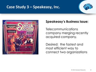 Case Study 3 – Speakeasy, Inc.
Speakeasy’s Business Issue:
pic

Telecommunications
company merging recently
acquired company.
Desired: the fastest and
most efficient way to
connect two organizations

© 2013 Activate Networks

9

 