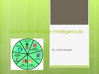 Gardner's Multiple Intelligences


                  By: Lorrie Burgess
 