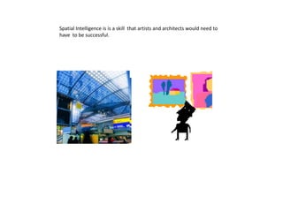 Spatial Intelligence is is a skill that artists and architects would need to
have to be successful.
 