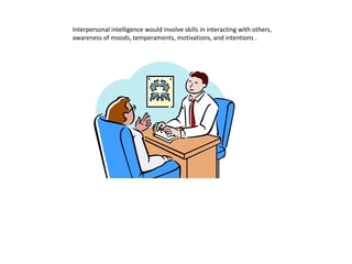 Interpersonal intelligence would involve skills in interacting with others,
awareness of moods, temperaments, motivations, and intentions .
 