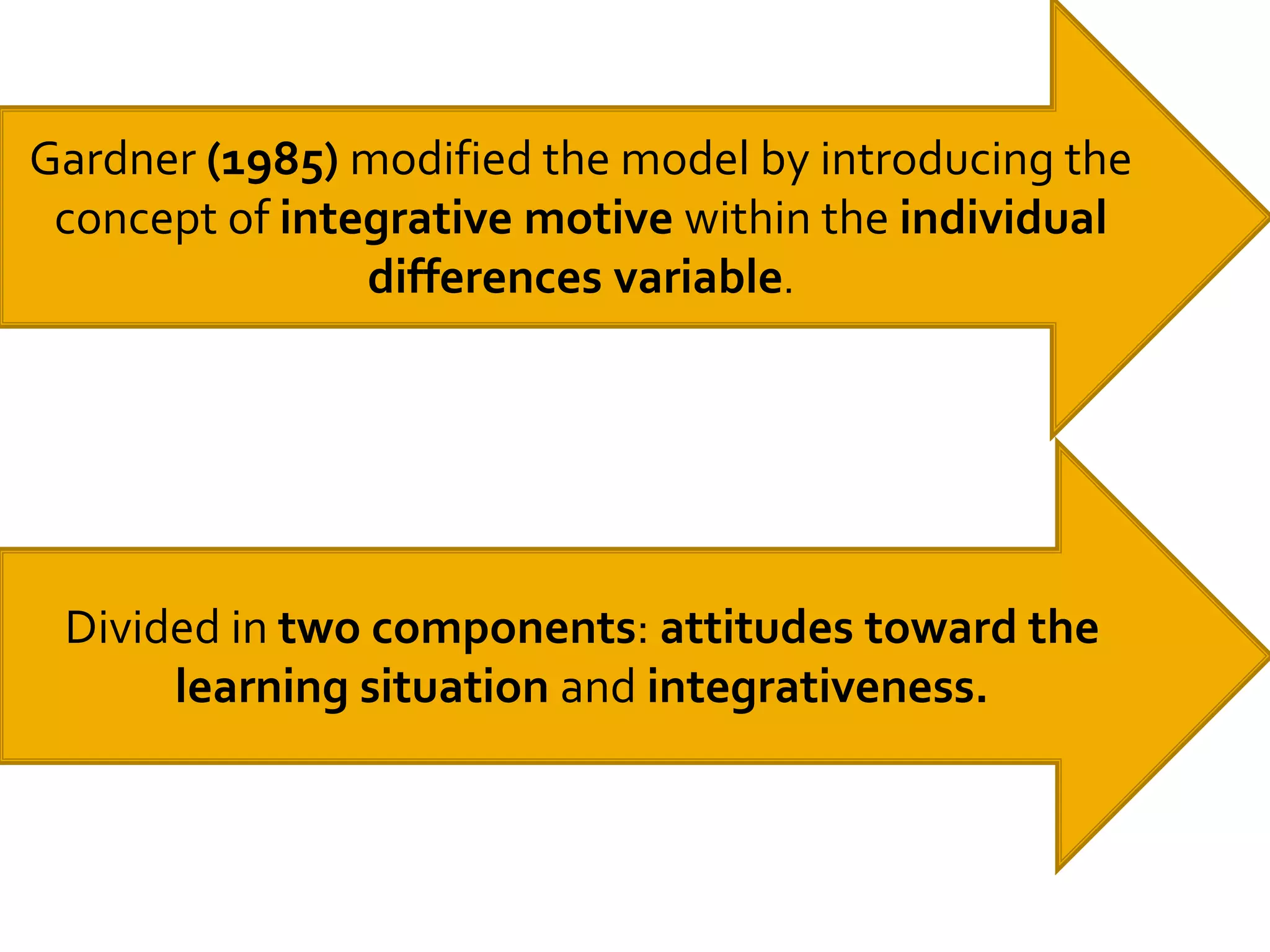 Gardner (1985) modified the model by introducing the
concept of integrative motive within the individual
differences variable.
Divided in two components: attitudes toward the
learning situation and integrativeness.
 