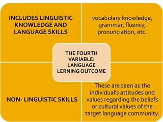 INCLUDES LINGUISTIC
KNOWLEDGE AND
LANGUAGE SKILLS
vocabulary knowledge,
grammar, fluency,
pronunciation, etc.
NON- LINGUISTIC SKILLS
These are seen as the
individual’s attitudes and
values regarding the beliefs
or cultural values of the
target language community.
THE FOURTH
VARIABLE:
LANGUAGE
LERNING OUTCOME
 