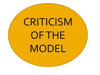 CRITICISM
OFTHE
MODEL
 