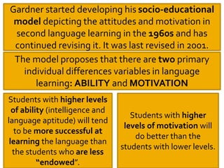 Gardner started developing his socio-educational
model depicting the attitudes and motivation in
second language learning in the 1960s and has
continued revising it. It was last revised in 2001.
The model proposes that there are two primary
individual differences variables in language
learning: ABILITY and MOTIVATION
Students with higher levels
of ability (intelligence and
language aptitude) will tend
to be more successful at
learning the language than
the students who are less
“endowed”.
Students with higher
levels of motivation will
do better than the
students with lower levels.
 