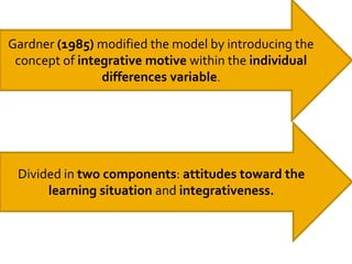 Gardner (1985) modified the model by introducing the
concept of integrative motive within the individual
differences varia...