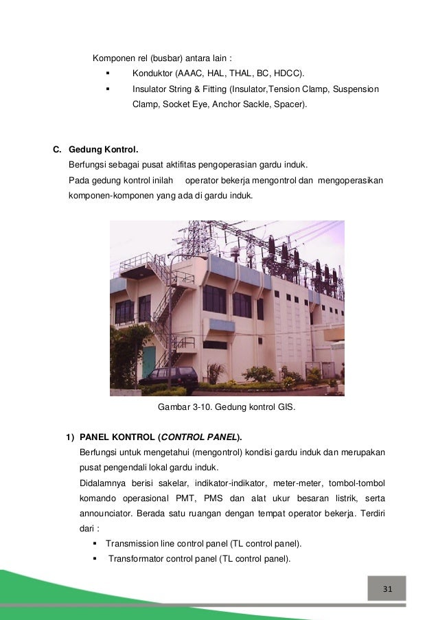 Gardu Induk 46921885