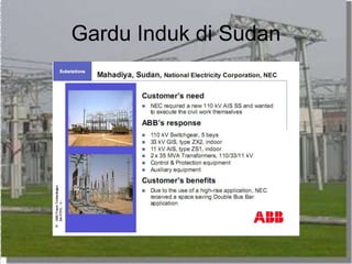 Gardu Induk di Sudan
 