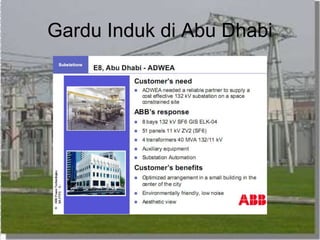 Gardu Induk di Abu Dhabi
 
