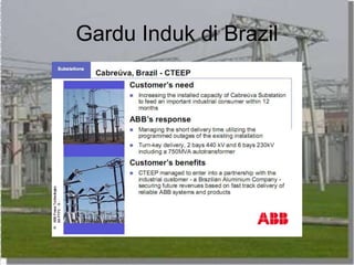 Gardu Induk di Brazil
 
