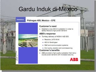 Gardu Induk di Mexico
 