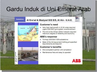 Gardu Induk di Uni Emerat Arab
 