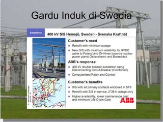 Gardu Induk di Swedia
 