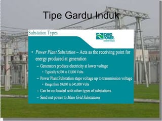 Tipe Gardu Induk
 