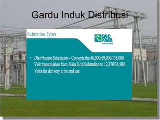 Gardu Induk Distribusi
 