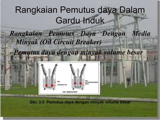 Rangkaian Pemutus daya Dalam
Gardu Induk
Rangkaian Pemutus Daya Dengan Media
Minyak (Oil Circuit Breaker)
- Pemutus daya dengan minyak volume besar
Gbr. 3.5 Pemutus daya dengan minyak volume besar
 