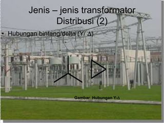 Jenis – jenis transformator
Distribusi (2)
• Hubungan bintang/delta (Y/ )
Gambar Hubungan Y-
 