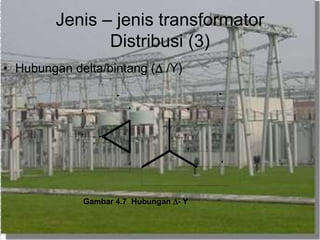 Jenis – jenis transformator
Distribusi (3)
• Hubungan delta/bintang ( /Y)
V
Gambar 4.7 Hubungan - Y
 