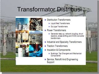 Transformator Distribusi
 