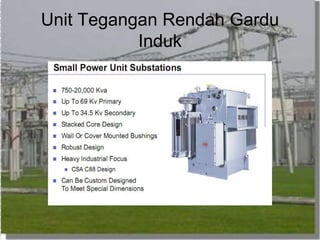 Unit Tegangan Rendah Gardu
Induk
 