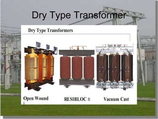 Dry Type Transformer
 