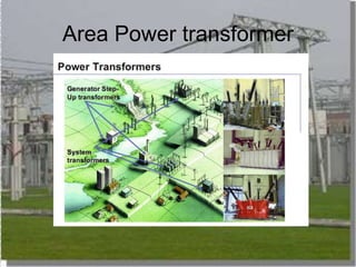 Area Power transformer
 