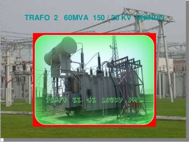 Substation Gardu Induk