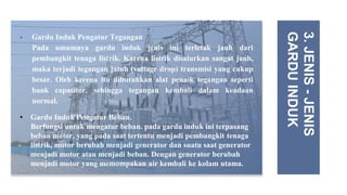 • Gardu Induk Pengatur Tegangan
Pada umumnya gardu induk jenis ini terletak jauh dari
pembangkit tenaga listrik. Karena listrik disalurkan sangat jauh,
maka terjadi tegangan jatuh (voltage drop) transmisi yang cukup
besar. Oleh kerena itu dibutuhkan alat penaik tegangan seperti
bank capasitor, sehingga tegangan kembali dalam keadaan
normal.
3.
JENIS
-
JENIS
GARDU
INDUK
• Gardu Induk Pengatur Beban.
Berfungsi untuk mengatur beban. pada gardu induk ini terpasang
beban motor, yang pada saat tertentu menjadi pembangkit tenaga
listrik, motor berubah menjadi generator dan suatu saat generator
menjadi motor atau menjadi beban. Dengan generator berubah
menjadi motor yang memompakan air kembali ke kolam utama.
 