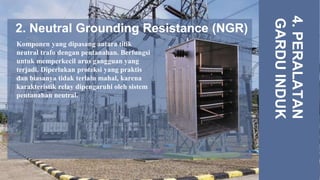 2. Neutral Grounding Resistance (NGR)
4.
PERALATAN
GARDU
INDUK
Komponen yang dipasang antara titik
neutral trafo dengan pentanahan. Berfungsi
untuk memperkecil arus gangguan yang
terjadi. Diperlukan proteksi yang praktis
dan biasanya tidak terlalu mahal, karena
karakteristik relay dipengaruhi oleh sistem
pentanahan neutral.
 